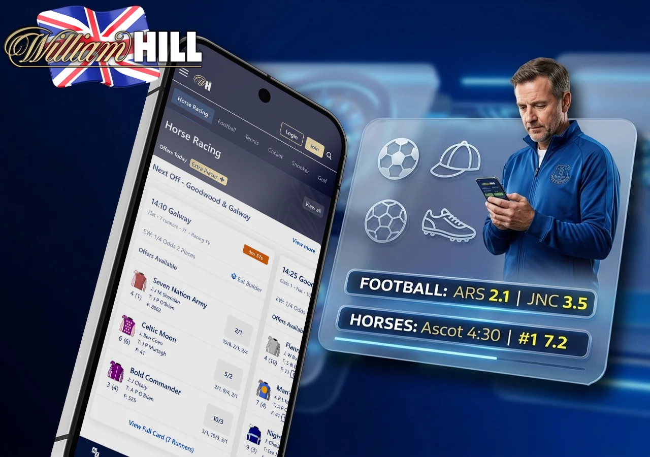 Guide to online sports betting markets and competitive odds at William Hill.